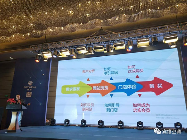 宾维空调2019年战旗再举 商业新零售模式2019年全新启动 挥师进军