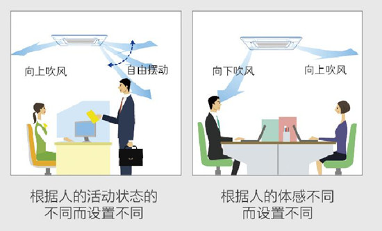 日立中央空调与广汽丰田“再结良缘”