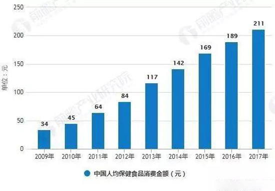 “权健事件”冷思考：怎样才是正确获得健康的方式？