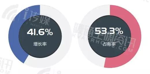 里程碑时刻 三菱重工空调第 1800家K标2.0智能专卖店盛大开业