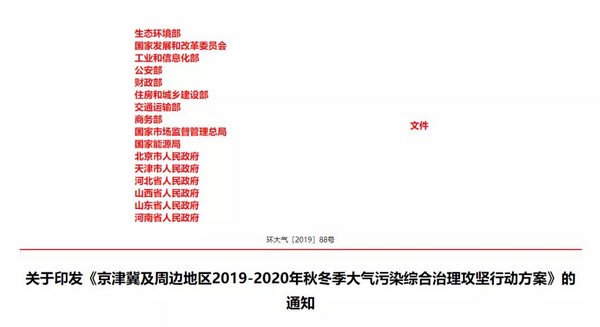 国家十部委+六省市联合发布丨推进清洁取暖  524万户完成散煤替代