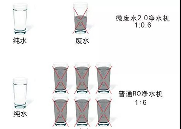 【壮丽70载，暖通风雨路专题集】中央决定加强塑料污染治理 沁尔康先行一步