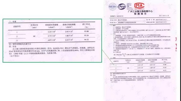 助力武汉，抗击疫情 士诺向武汉捐赠空气消毒机100台