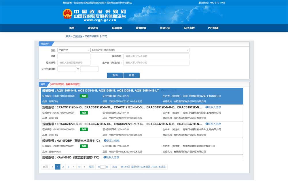 空调电器类品目节能产品认证证书发证机构有新变化