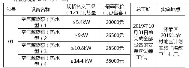 北京市怀柔区空气源热泵（热水）公开招标