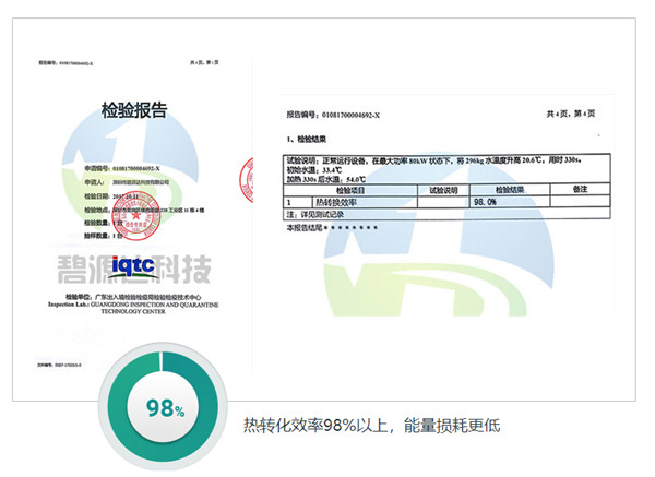 碧源达：植树与清洁取暖 都是环保的绿色能量