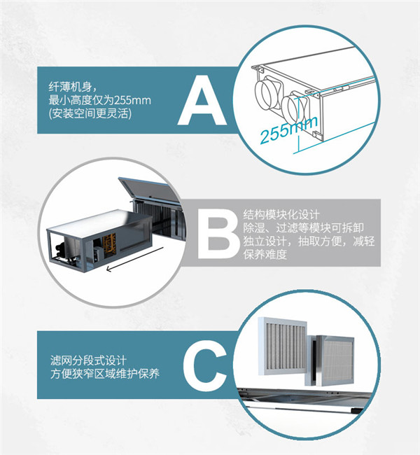 【松井新品上市】每套别墅 都应该有这样一套系统