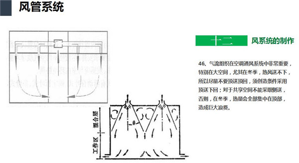 大商分享|慧聪暖通巡展长沙站 盧建新现场分享中央空调现场施工经验10大招