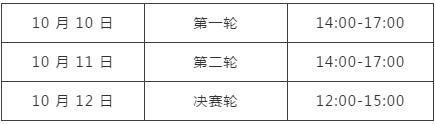 星耀东方│三菱重工空调杯•东方名人赛职业业余配对赛圆满落幕