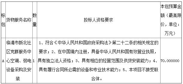 预算70万元  临清市新北社区党群服务中心空调、弱电设备采购及安装公开招标公告