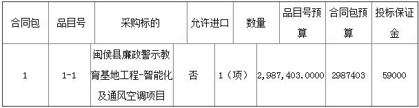 预算298万元  闽侯县廉政警示教育基地工程-智能化及通风空调项目招标公告