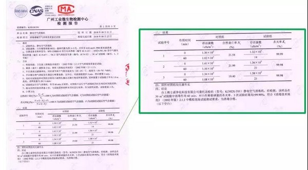 助力武汉，抗击疫情 士诺向武汉捐赠空气消毒机100台