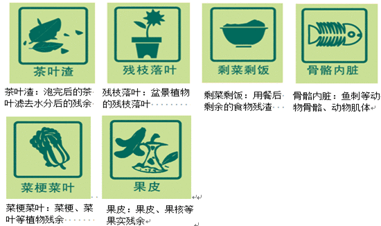 你信不信这样扔垃圾 在古代是会被剁手的！