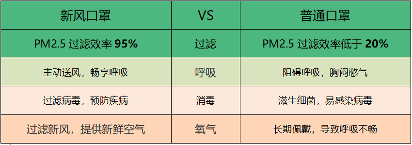 津冀鲁豫晋陕鄂连片污染 首都空气质量随之恶化！