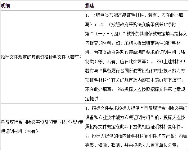 预算200万元  浔中镇便民服务中心空调机组安装及服务采购招标公告