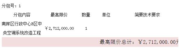 预算271万元 南岸区行政中心B区中央空调系统改造工程(20A0367)公开招标公告