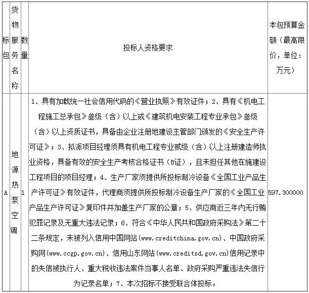 预算597万元！山东轻工职业学院地源热泵空调第三期工程公开招标公告