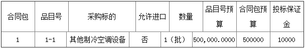 预算50万元 制冷空调设备招标公告