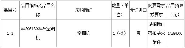 预算148万元 福建省建瓯第一中学新校区空调设备货物类采购项目招标公告