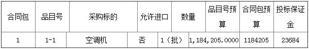 预算118万元  龙岩市看守所整体搬迁空调机组货物类采购项目招标公告