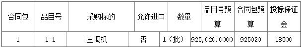 预算92万元  闽侯县上街小学学区空调设备采购货物类采购项目招标公告