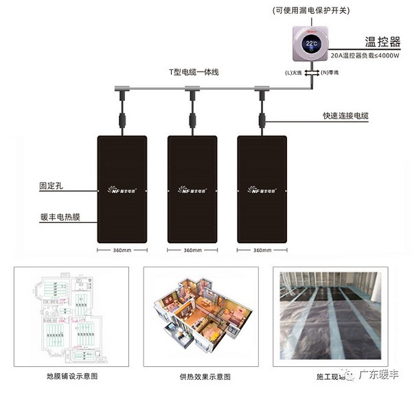 暖丰石墨烯电热膜房屋地暖供暖系统 开创电供暖行业新格局！