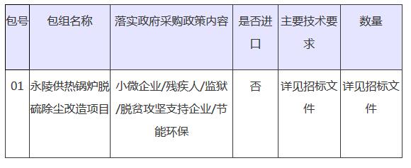 1147.6 万！辽宁永陵供热锅炉脱硫除尘改造项目