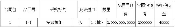 预算200万元  浔中镇便民服务中心空调机组安装及服务采购招标公告