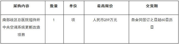 预算259万元  南部战区总医院招待所中央空调系统更新改造项目公开招标公告