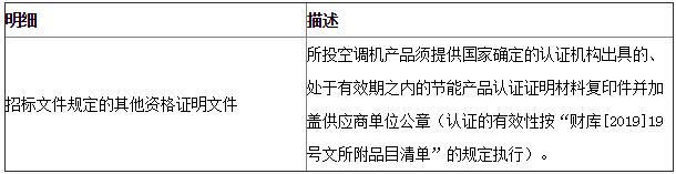 2020年罗源县人民法院制冷空调设备货物类采购项目招标公告