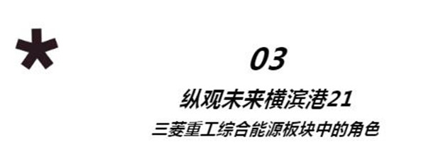 智慧城市新蓝图！三菱重工助力建设国家战略示范区