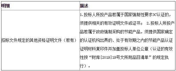 预算92万元  闽侯县上街小学学区空调设备采购货物类采购项目招标公告