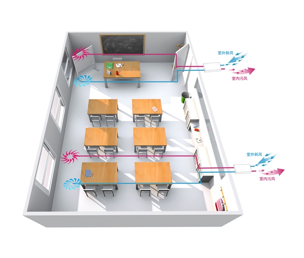 学校教室安装新风系统有什么好处？坦普尔校园消毒新风系统