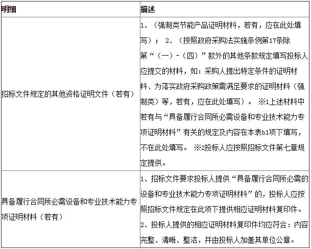 预算50万元 制冷空调设备招标公告