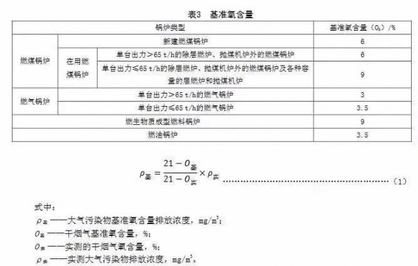 河北发布《锅炉大气污染物排放标准》 将生物质成型燃料锅炉纳入标准管控