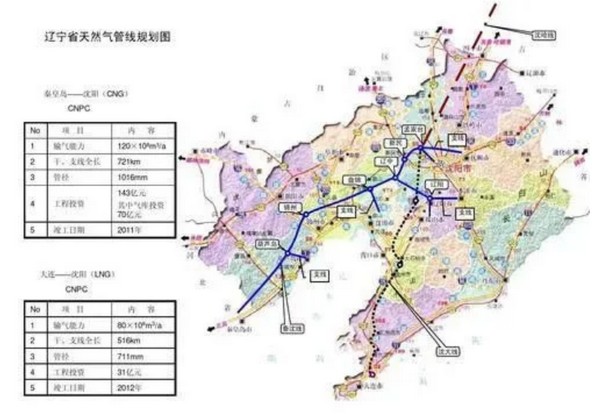 辽宁省发改委圆满完成2019-2020年供暖季煤炭和天然气保供任务