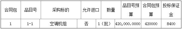 预算42万元   福州市仓山区临江中心幼儿园空调设备采购采购项目招标公告