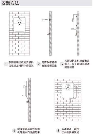 重磅 | 阿尔莎娜管线机A-180新品上市 真正沸腾 秒级速热！