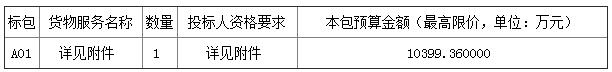 滨州市沾化区2020年度农村清洁取暖（生物质能）采购公开招标公告