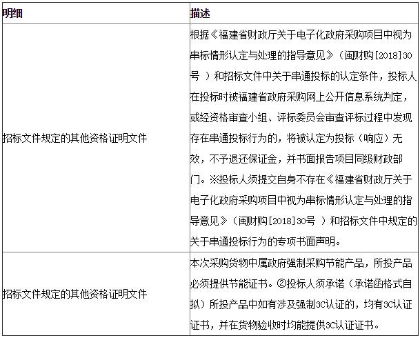 预算42万元   福州市仓山区临江中心幼儿园空调设备采购采购项目招标公告