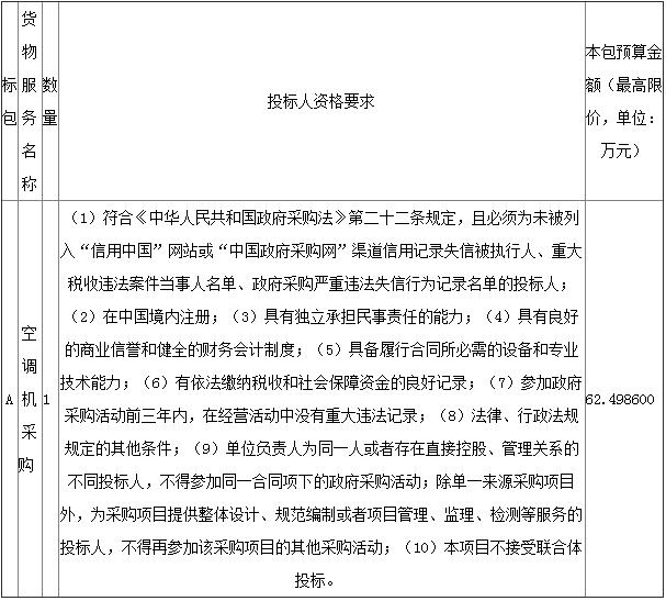 预算62万元  山东省济南燕山学校（中学部）空调采购公开招标公告