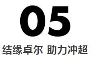 三菱重工热血助力：冲破阴霾 中超重启倒计时！