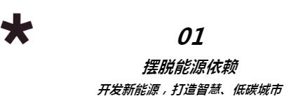 智慧城市新蓝图！三菱重工助力建设国家战略示范区