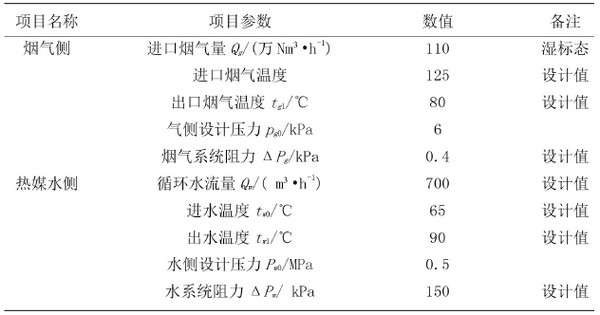 三种锅炉排烟余热回收系统经济性分析