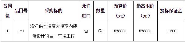 预算57.8万元 泉州市自来水有限公司洛江供水调度大楼室内装修设计项目--空调工程公开招标公告