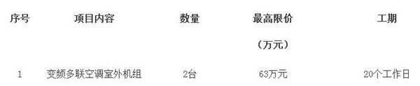 预算63万元 广州医科大学附属第三医院变频多联空调系统室外机增容改造采购项目采购公告