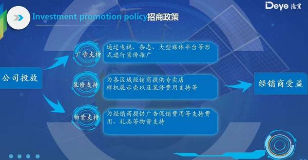 德业与慧聪暖通达成2020-2021年合作招商项目“易招通”战略合作