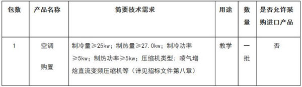 预算48.5万元  北京联合大学各校区空调购置项目公开招标公告