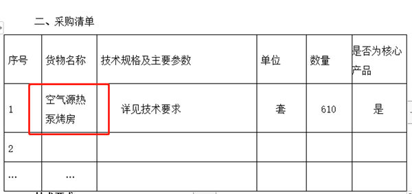 4174万，610套！襄城县2020年烤烟电能烤房（空气源热泵烤房）建设第一批设备采购