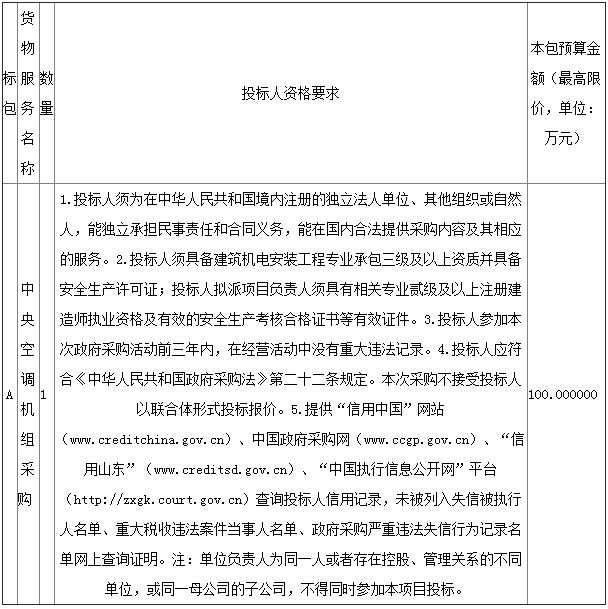 预算100万元  日照市精神卫生中心门诊楼中央空调机组采购项目公开招标公告